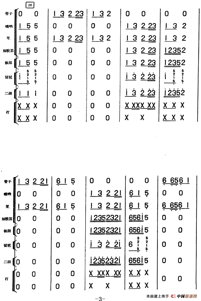 放风筝（儿童乐曲、民族管弦乐总谱）