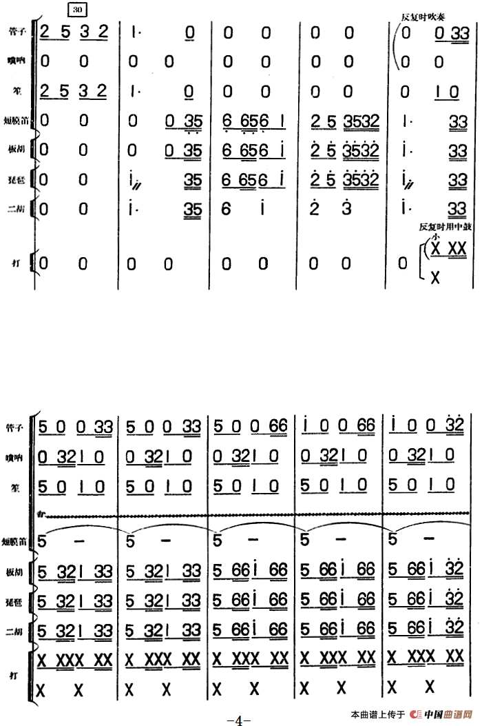 放风筝（儿童乐曲、民族管弦乐总谱）