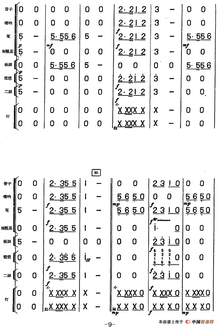 放风筝（儿童乐曲、民族管弦乐总谱）