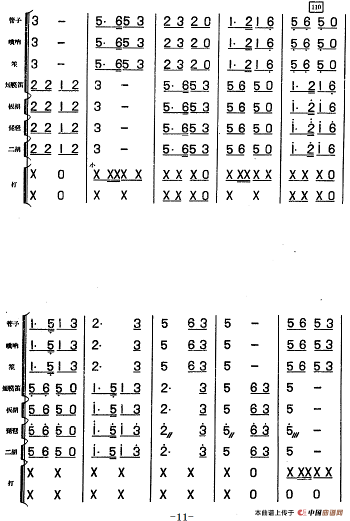 放风筝（儿童乐曲、民族管弦乐总谱）