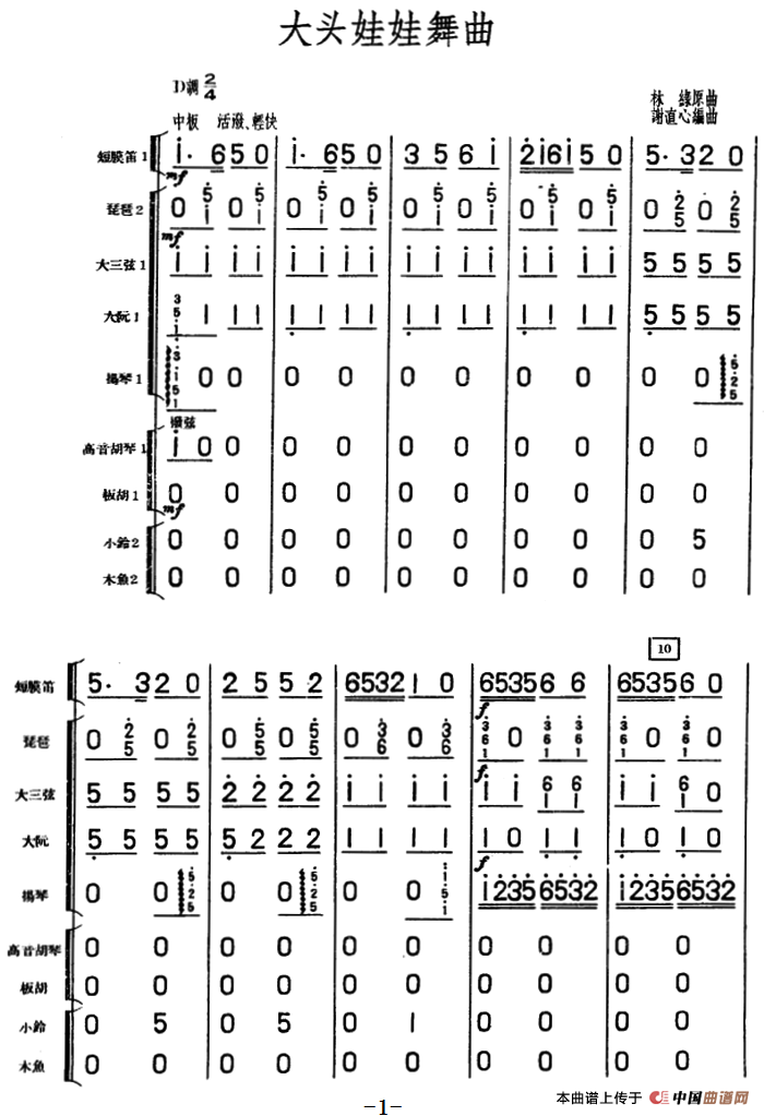 大头娃娃舞曲（儿童乐曲、民族管弦乐总谱）