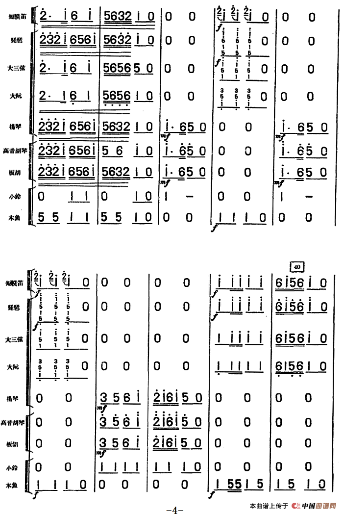 大头娃娃舞曲（儿童乐曲、民族管弦乐总谱）