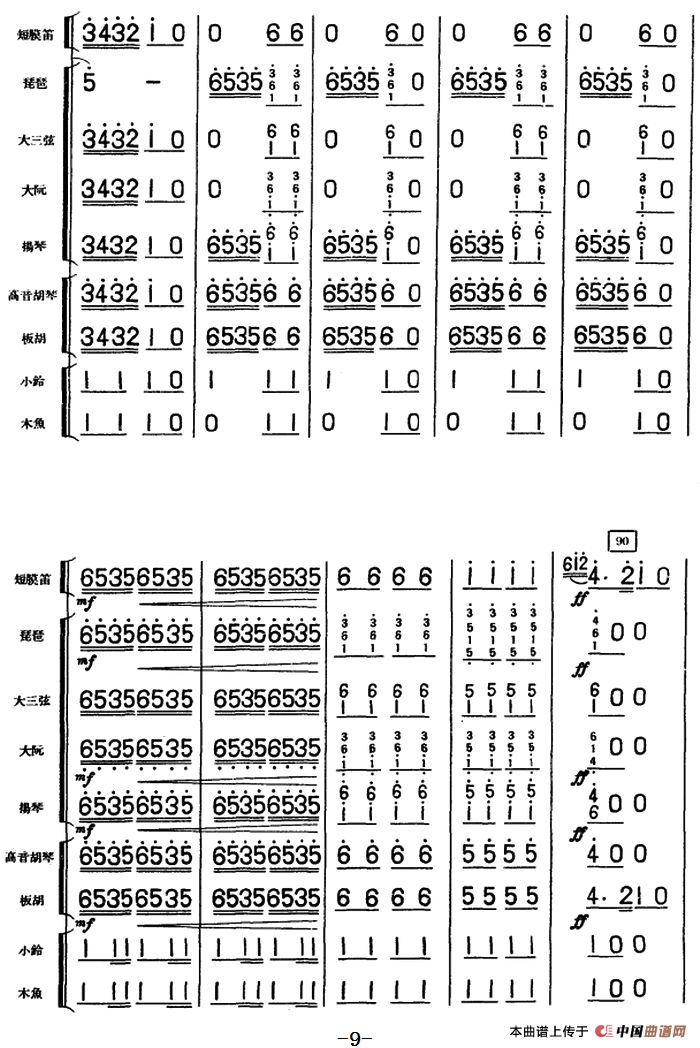 大头娃娃舞曲（儿童乐曲、民族管弦乐总谱）