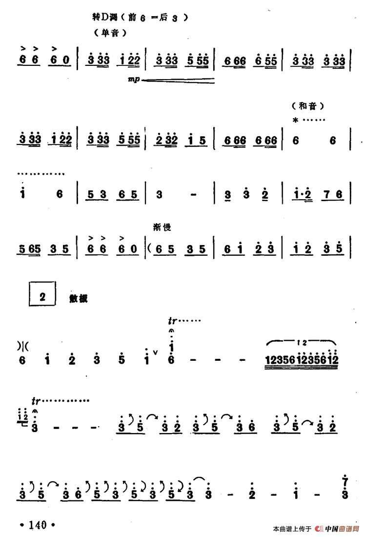 万马奔腾（笙谱）