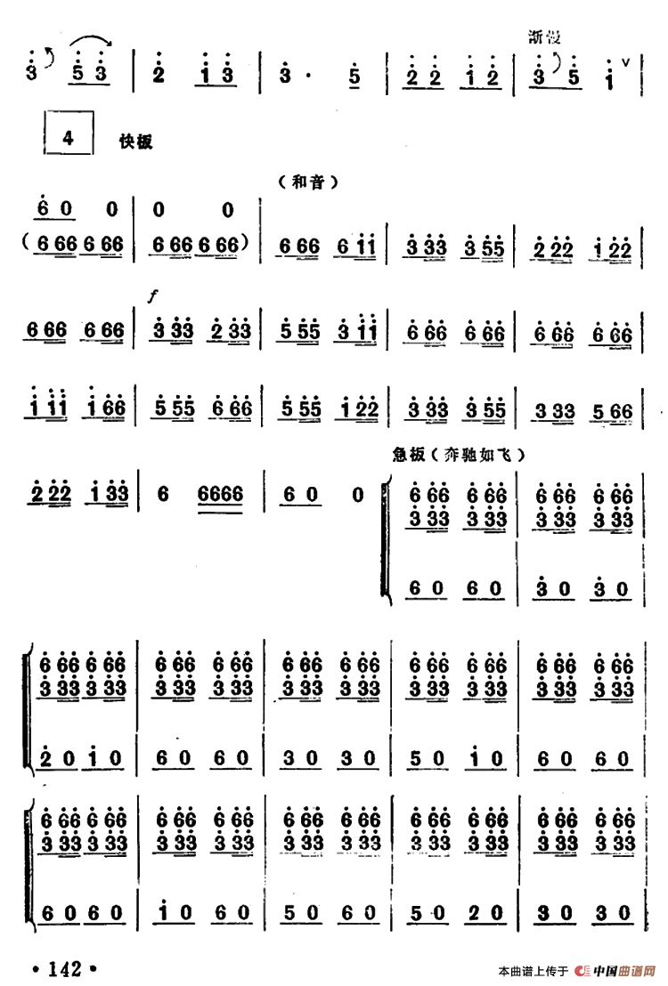 万马奔腾（笙谱）