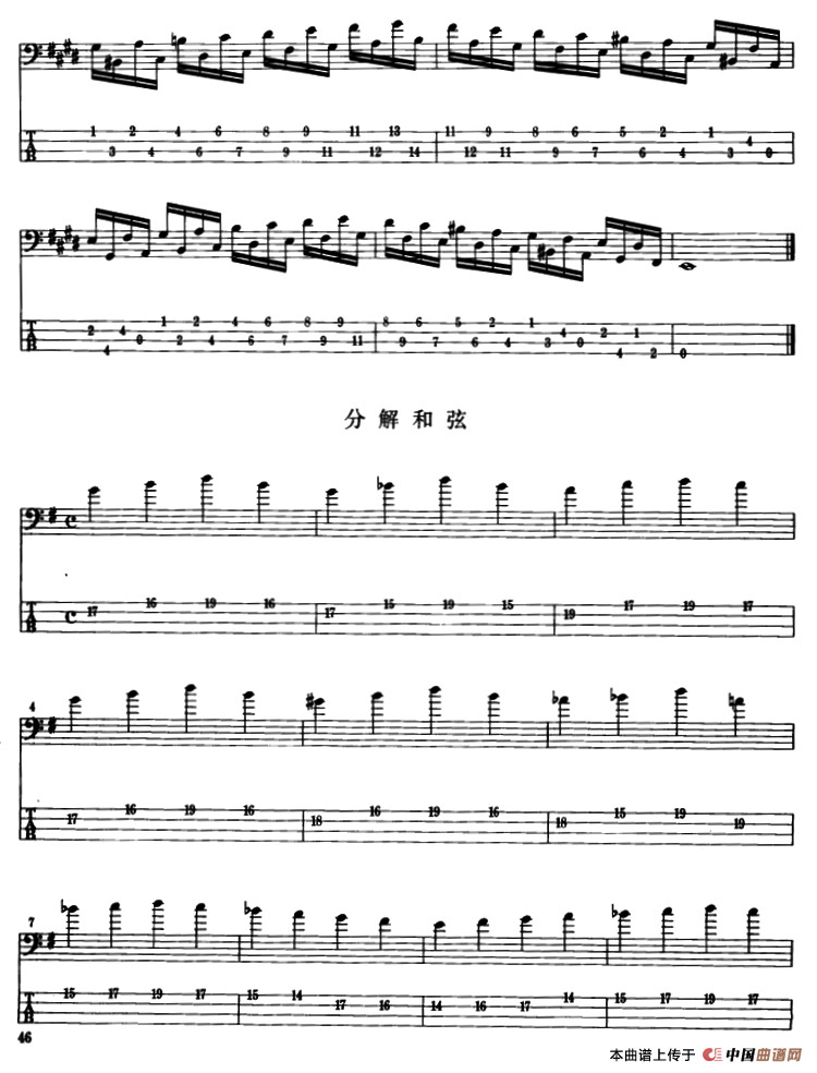 电贝司专业等级第六级（一、指导练习）