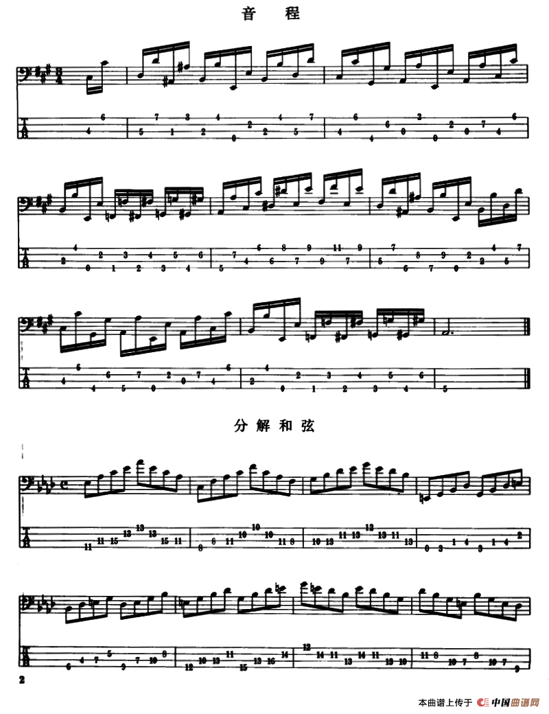 电贝司专业等级第五级（一、指导练习）