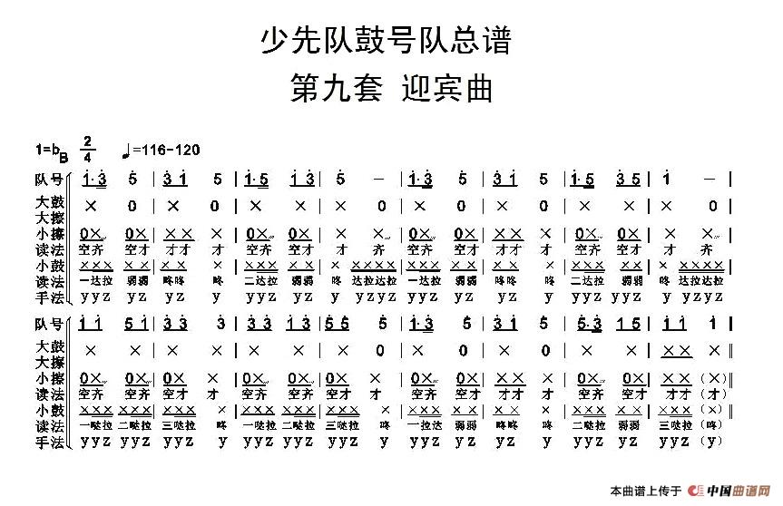 中国少年先锋队鼓号队总谱（第九套 迎宾曲）