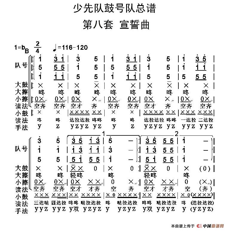中国少年先锋队鼓号队总谱（第八套 宣誓曲）