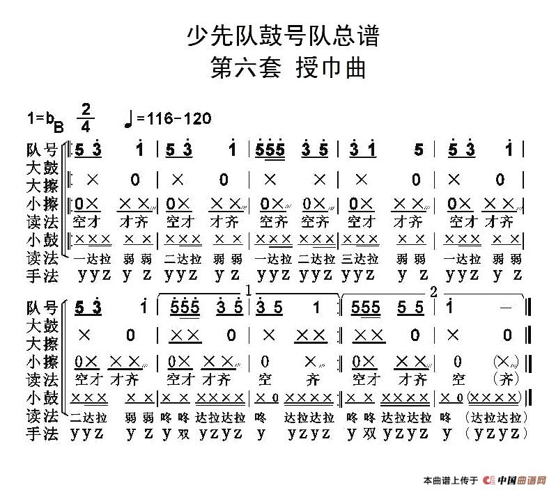 中国少年先锋队鼓号队总谱（第六套 授巾曲）