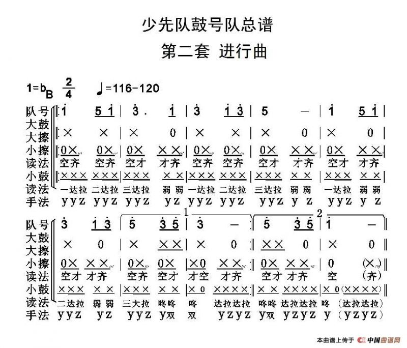 中国少年先锋队鼓号队总谱 （第二套 进行曲）