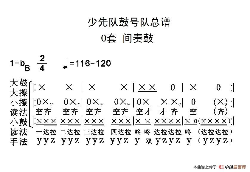中国少年先锋队鼓号队总谱 （0套 间奏鼓）