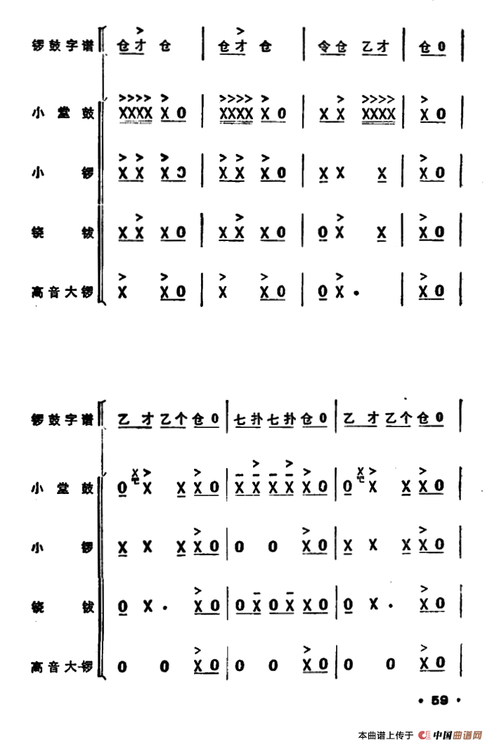 锣鼓谱：欢庆锣鼓（二）
