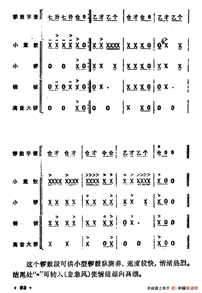锣鼓谱：欢庆锣鼓（二）