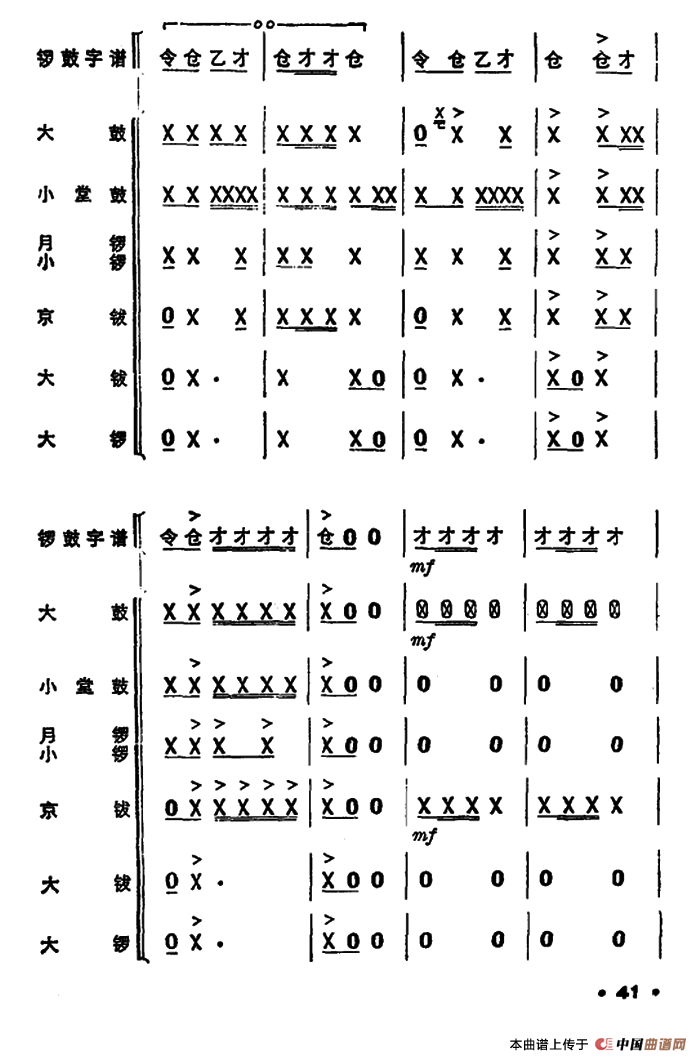 锣鼓谱：欢庆锣鼓（一）