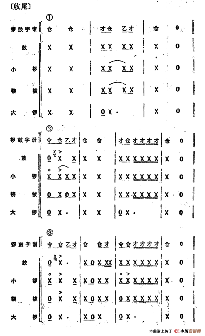 锣鼓谱：收尾