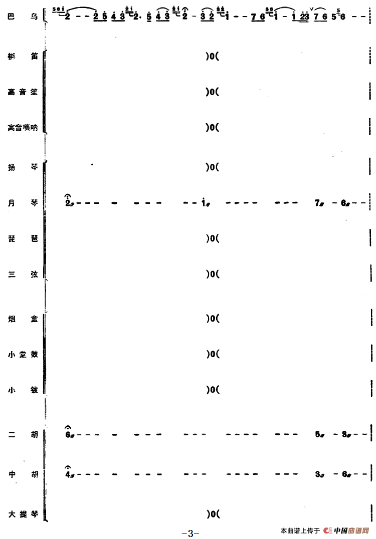 彝家新歌（民乐合奏总谱）