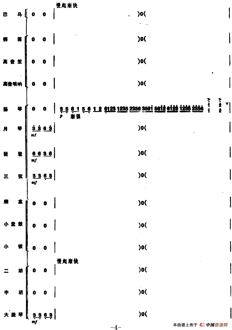彝家新歌（民乐合奏总谱）