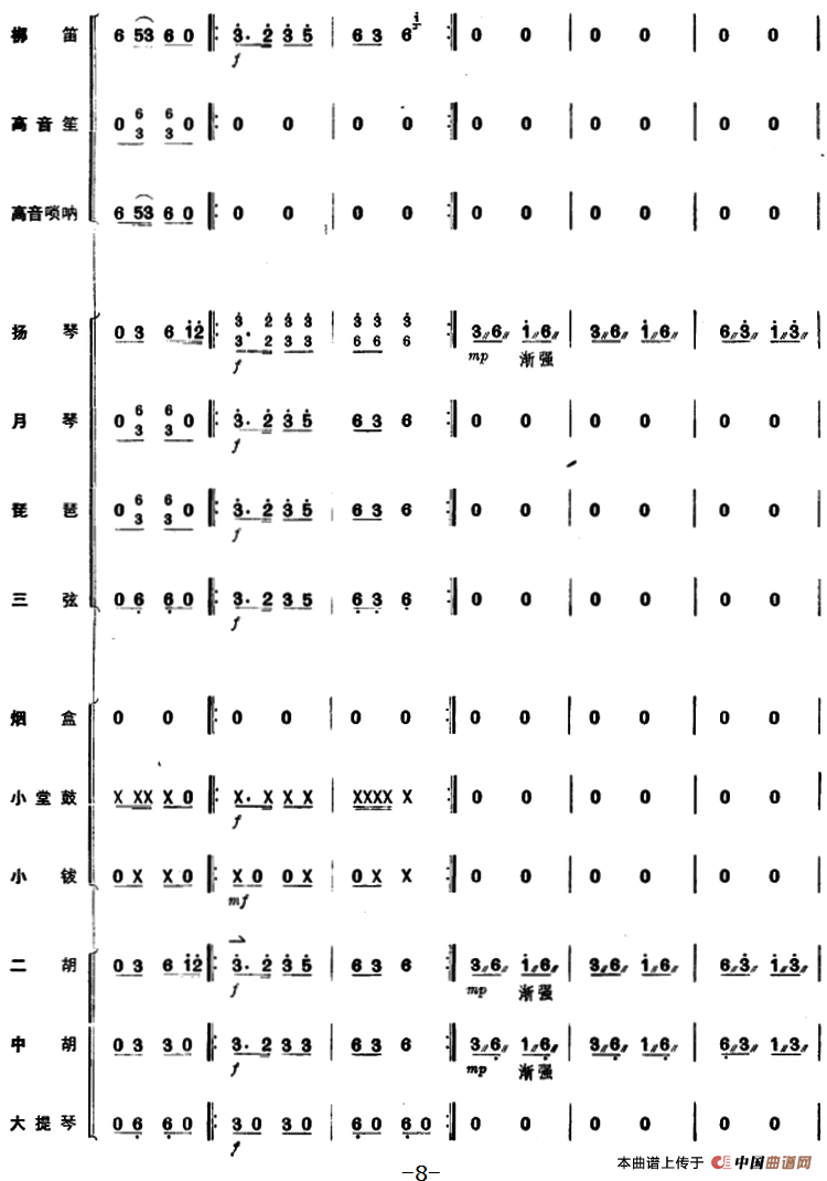 彝家新歌（民乐合奏总谱）