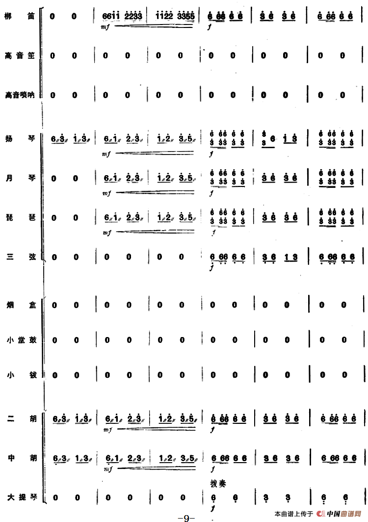 彝家新歌（民乐合奏总谱）