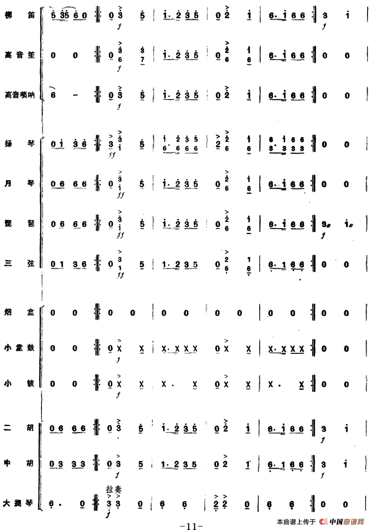 彝家新歌（民乐合奏总谱）