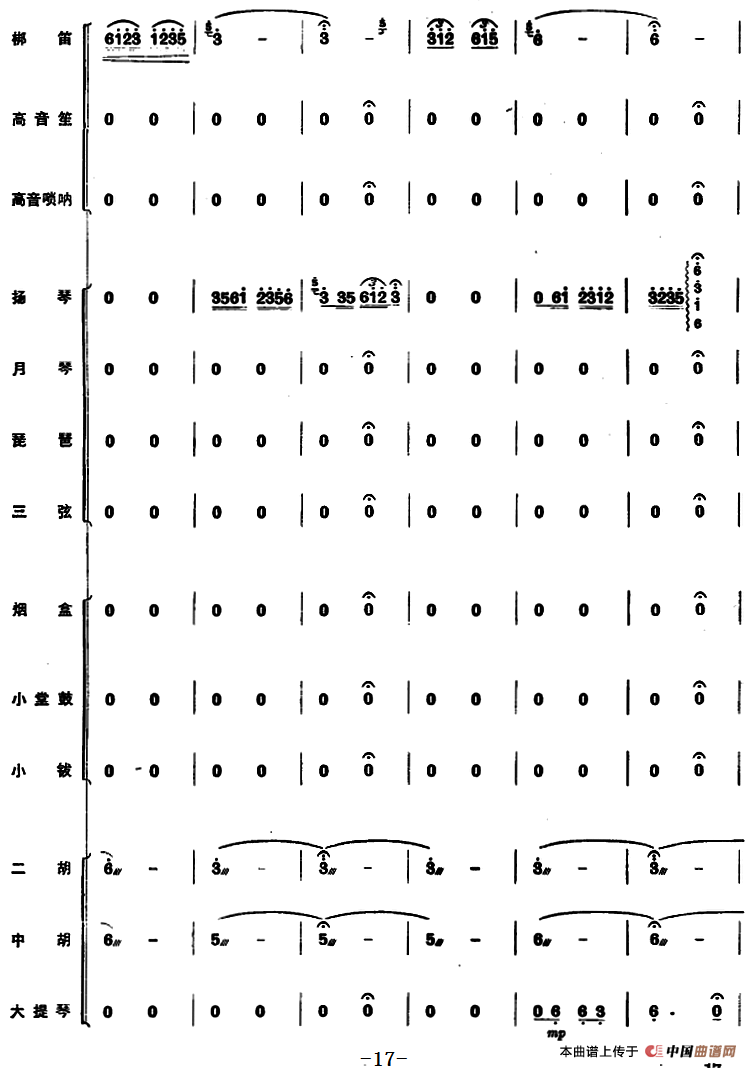 彝家新歌（民乐合奏总谱）