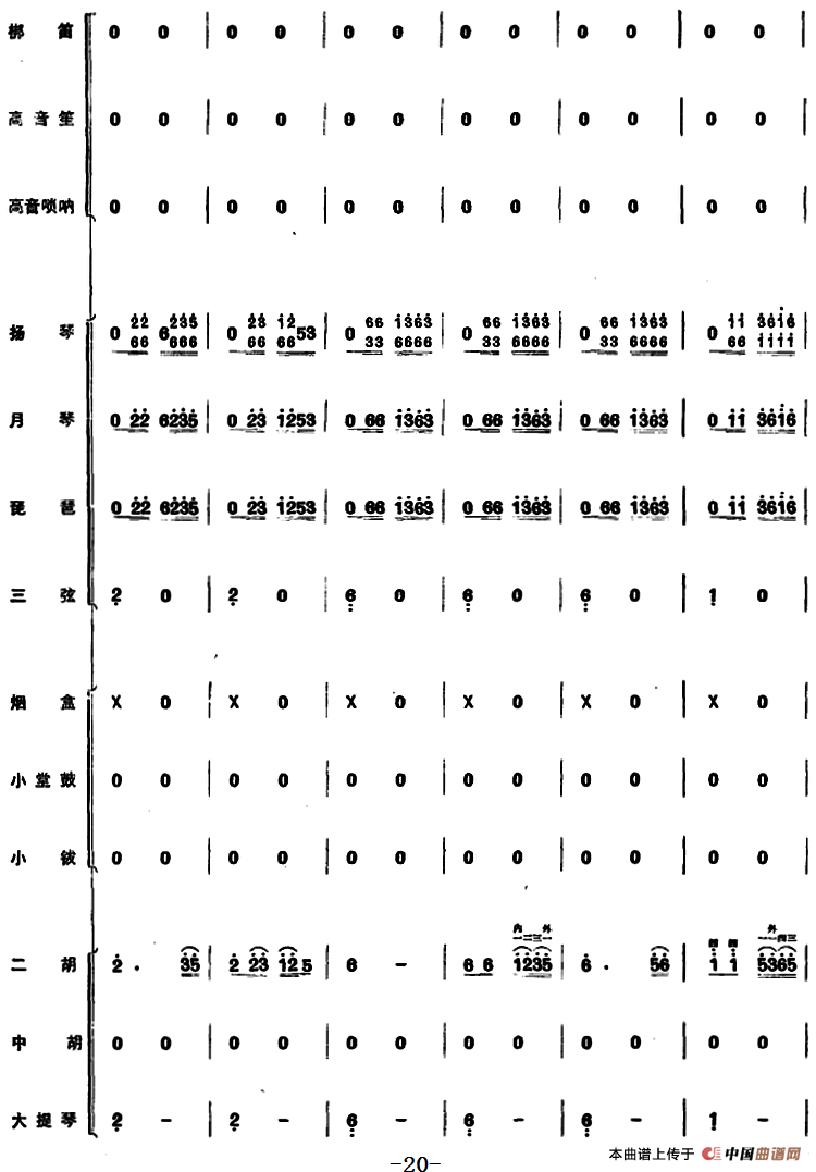彝家新歌（民乐合奏总谱）