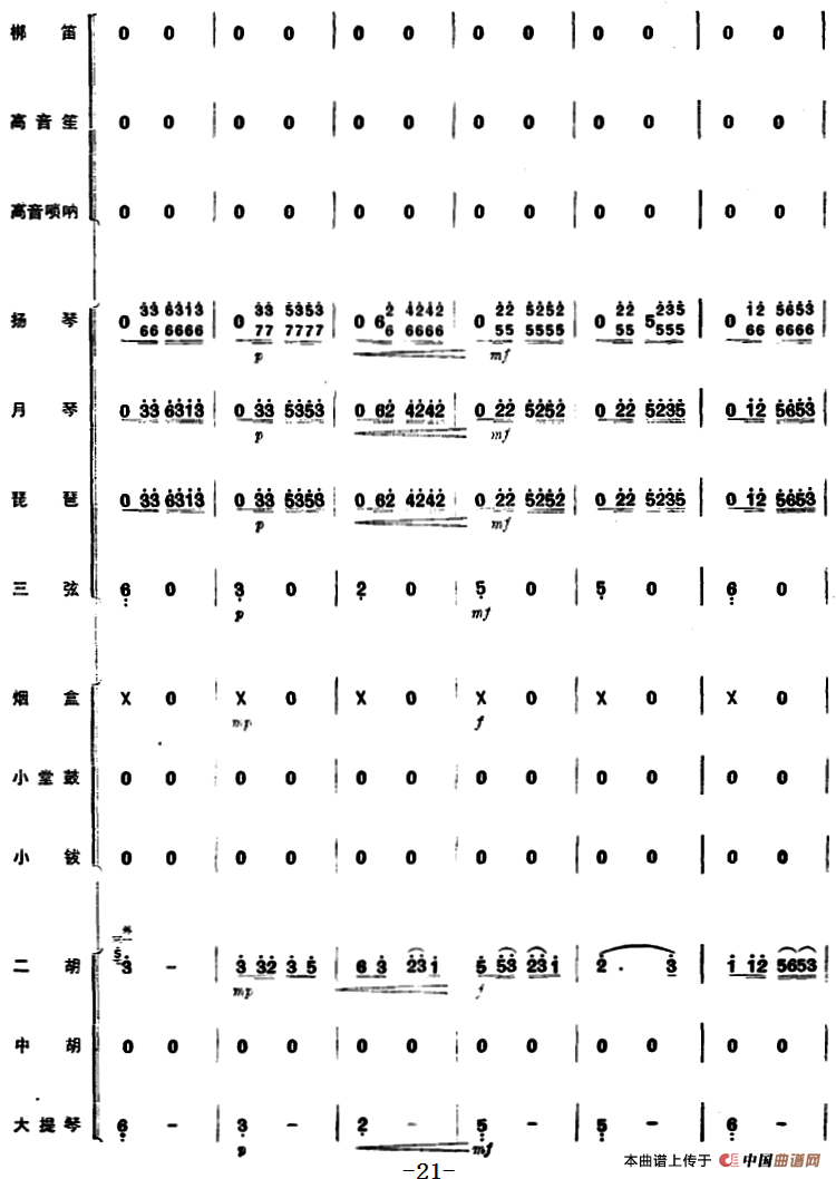 彝家新歌（民乐合奏总谱）