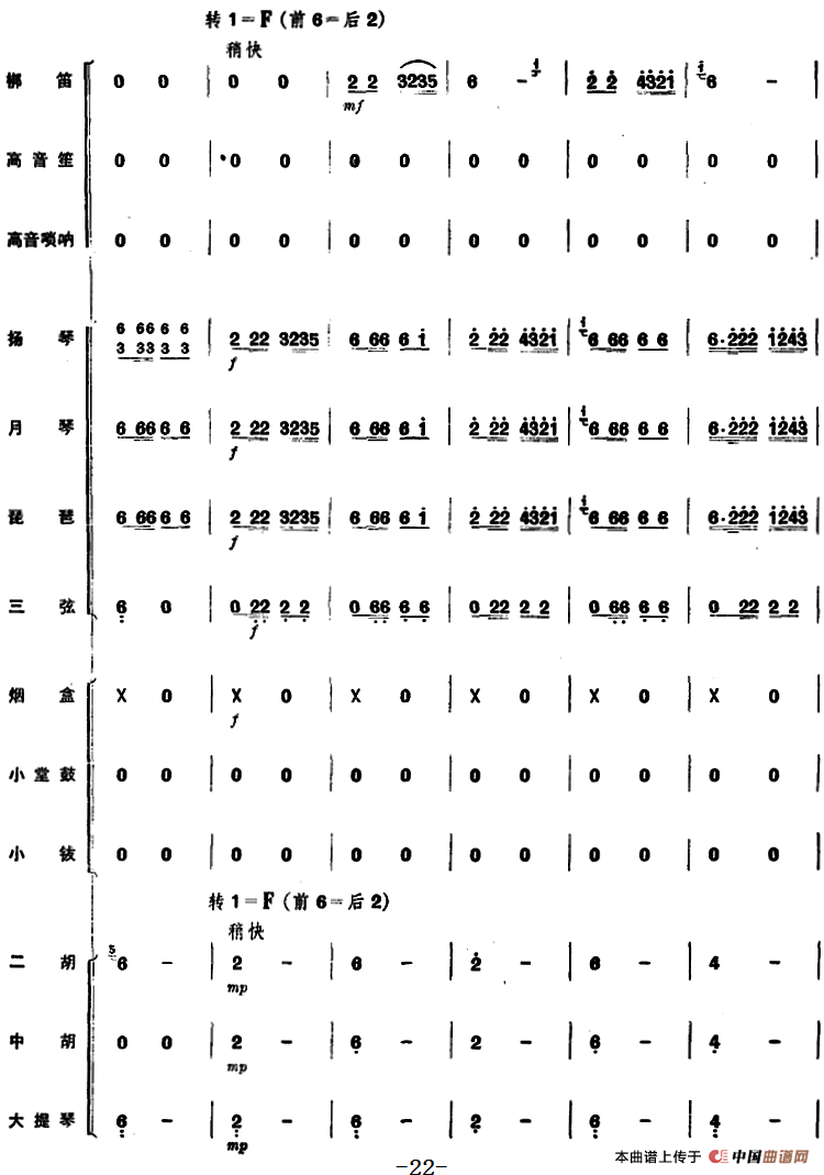 彝家新歌（民乐合奏总谱）