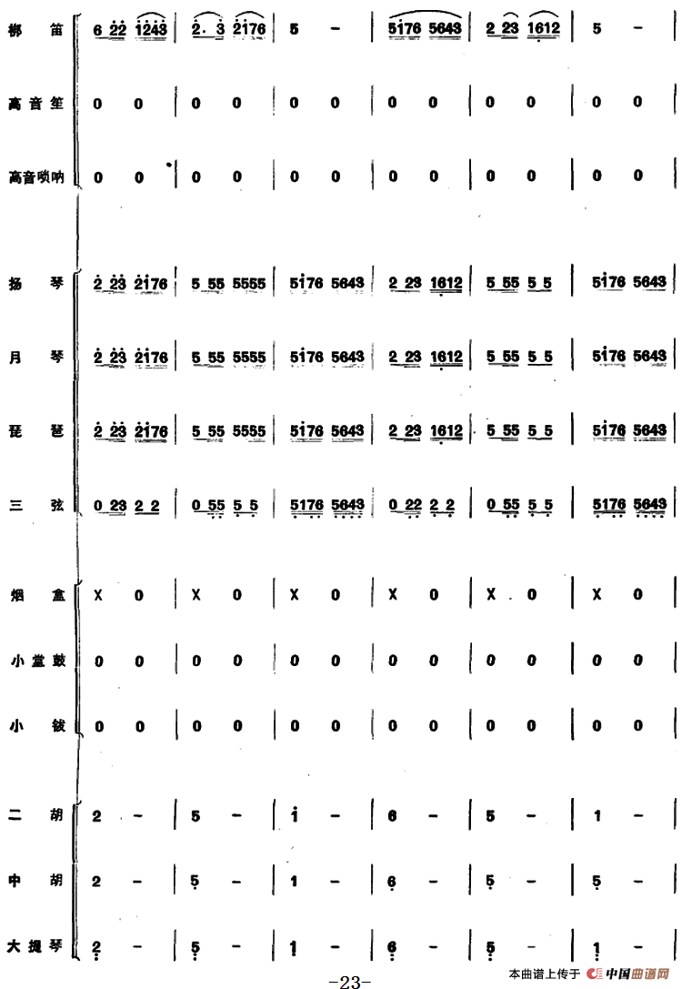 彝家新歌（民乐合奏总谱）