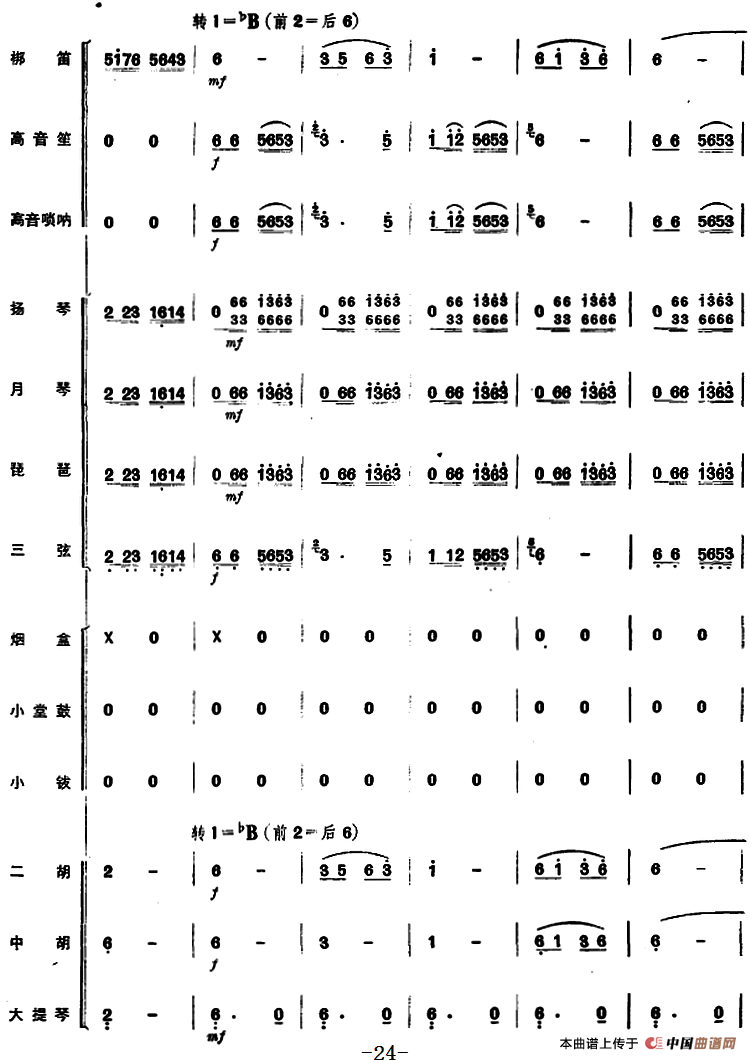 彝家新歌（民乐合奏总谱）