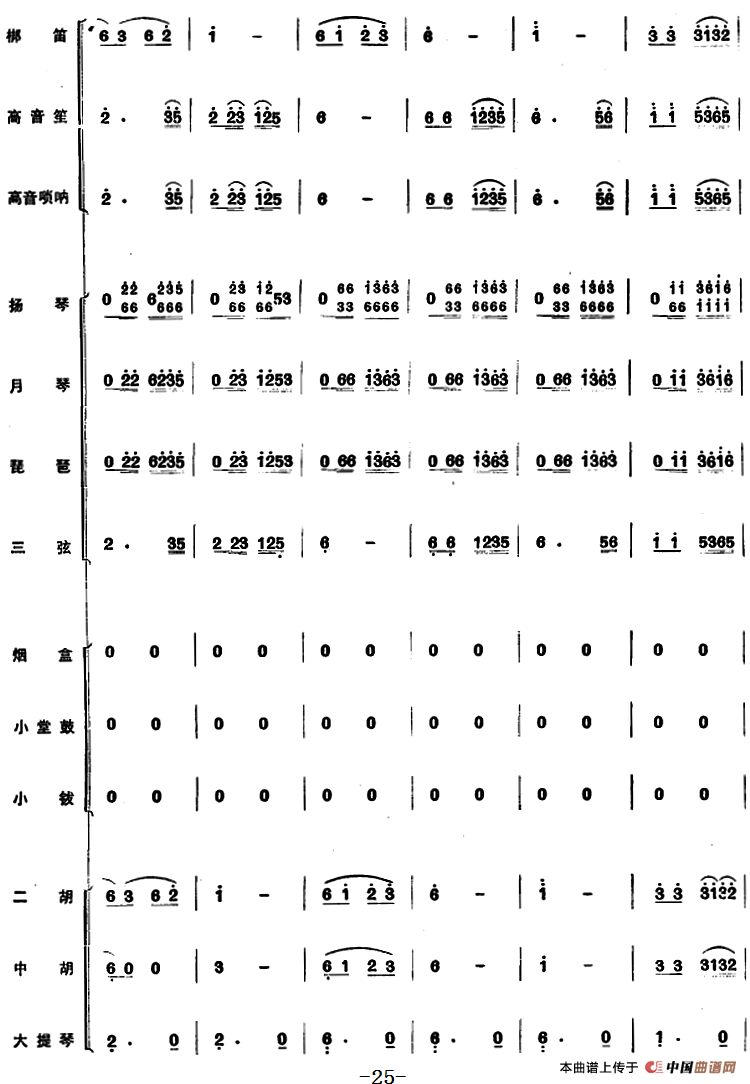 彝家新歌（民乐合奏总谱）