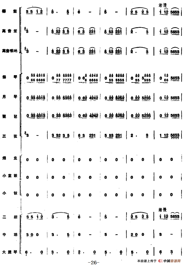 彝家新歌（民乐合奏总谱）