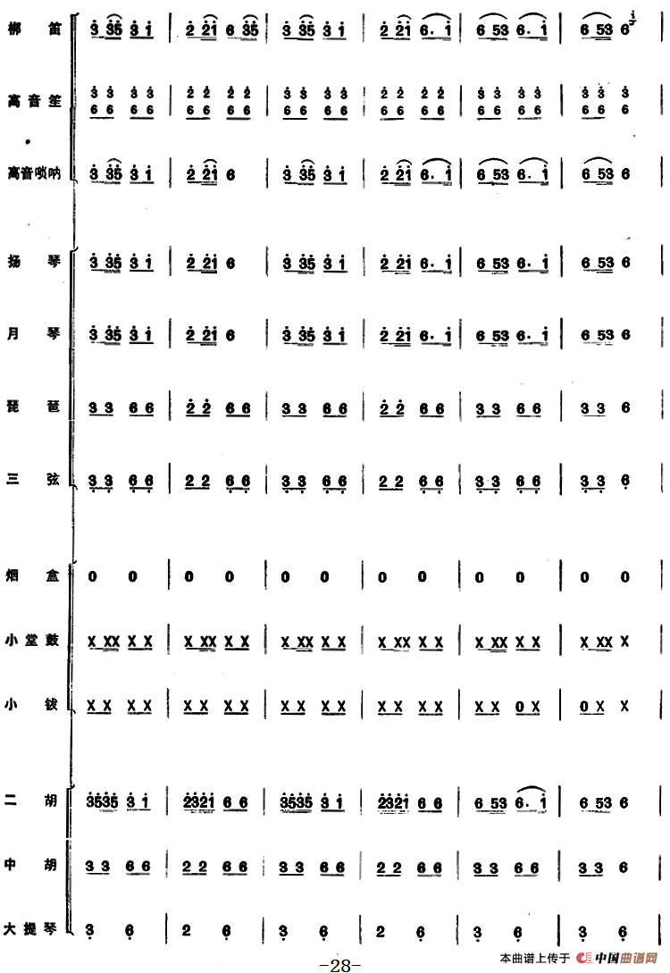 彝家新歌（民乐合奏总谱）
