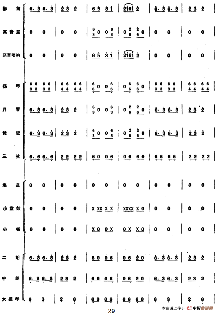 彝家新歌（民乐合奏总谱）