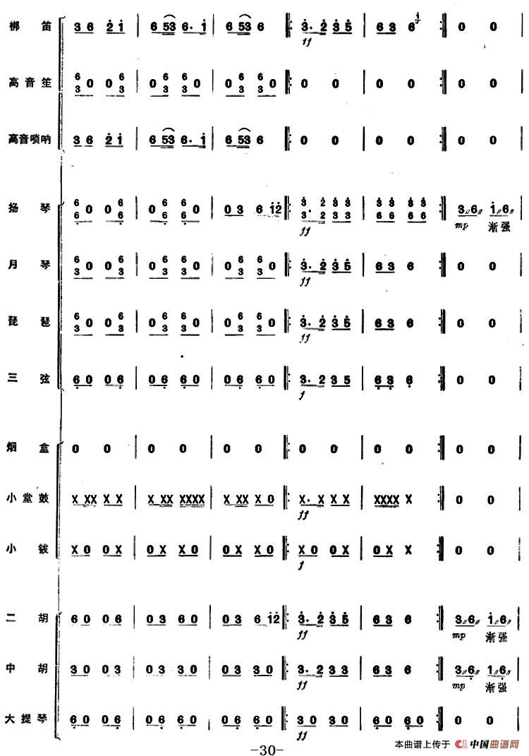 彝家新歌（民乐合奏总谱）