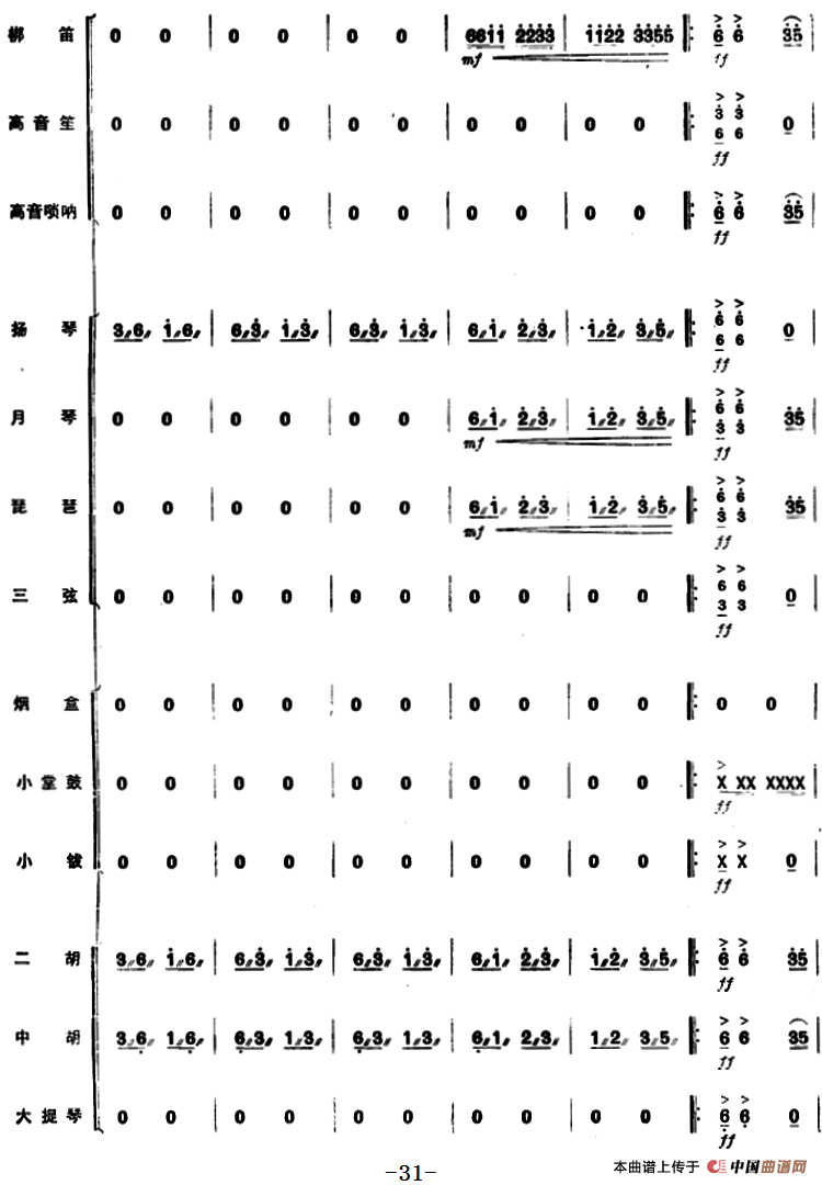 彝家新歌（民乐合奏总谱）