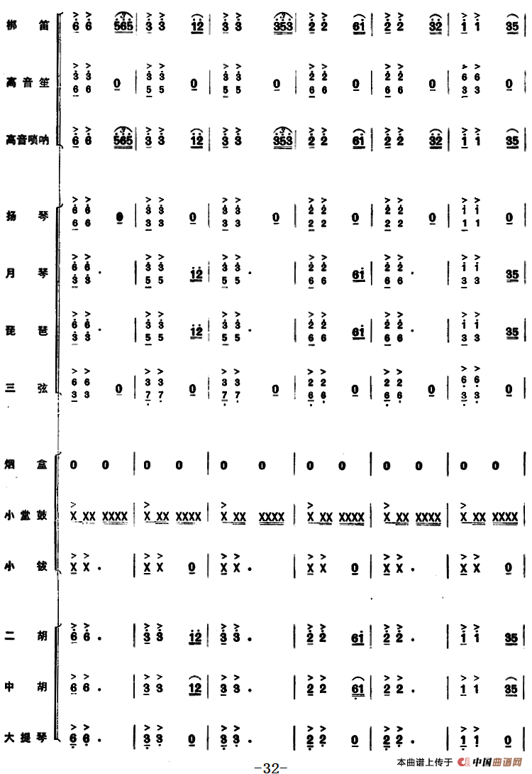 彝家新歌（民乐合奏总谱）