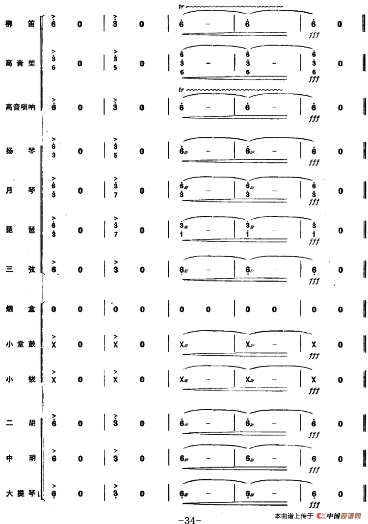 彝家新歌（民乐合奏总谱）
