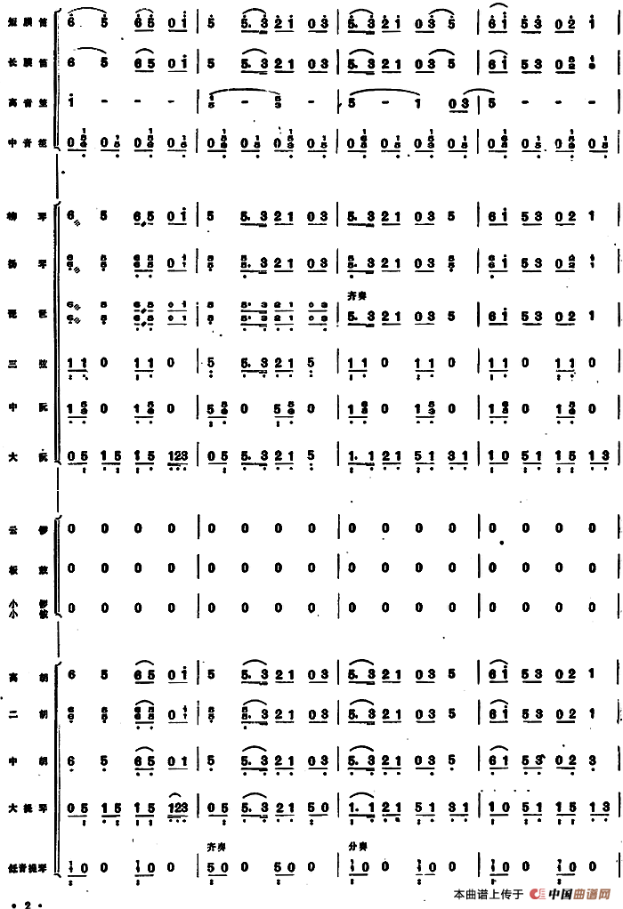 下山虎 （民族管弦乐总谱）