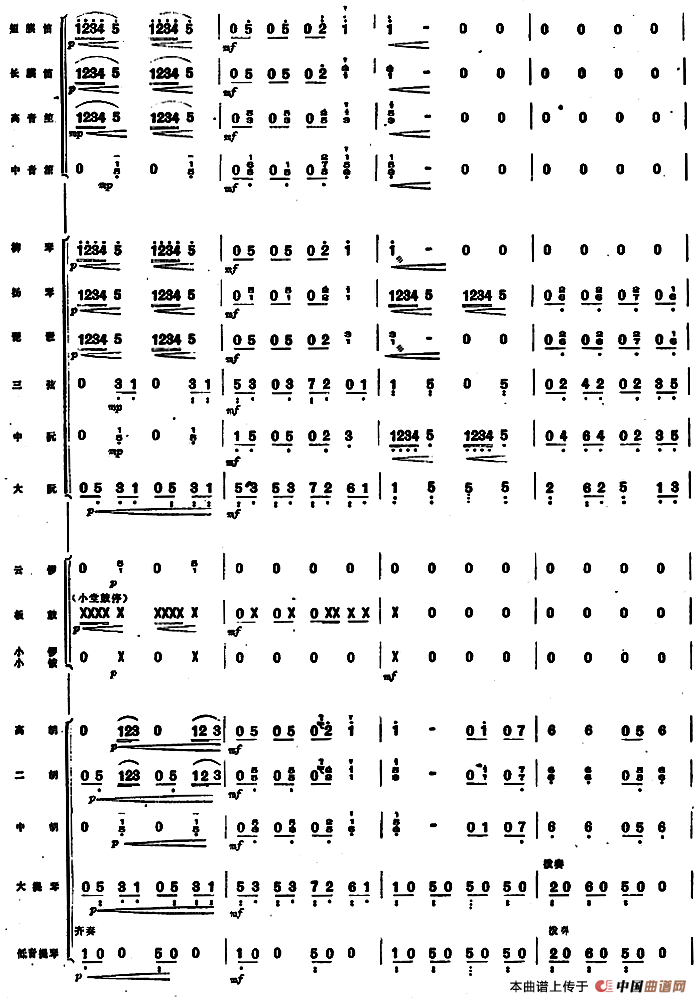 下山虎 （民族管弦乐总谱）