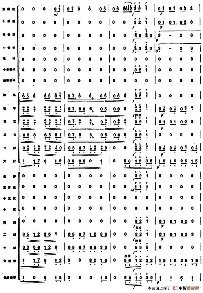 下山虎 （民族管弦乐总谱）