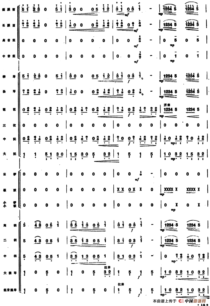 下山虎 （民族管弦乐总谱）