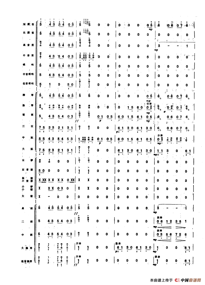 下山虎 （民族管弦乐总谱）