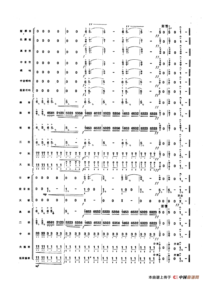 下山虎 （民族管弦乐总谱）