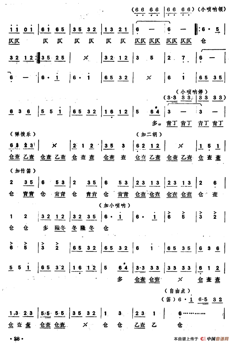 喜送丰收粮（潮州小锣鼓）