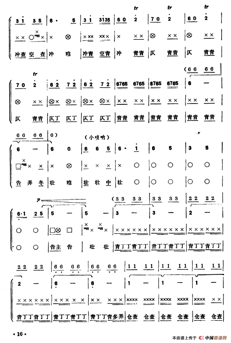 春满渔港（潮州大锣鼓）