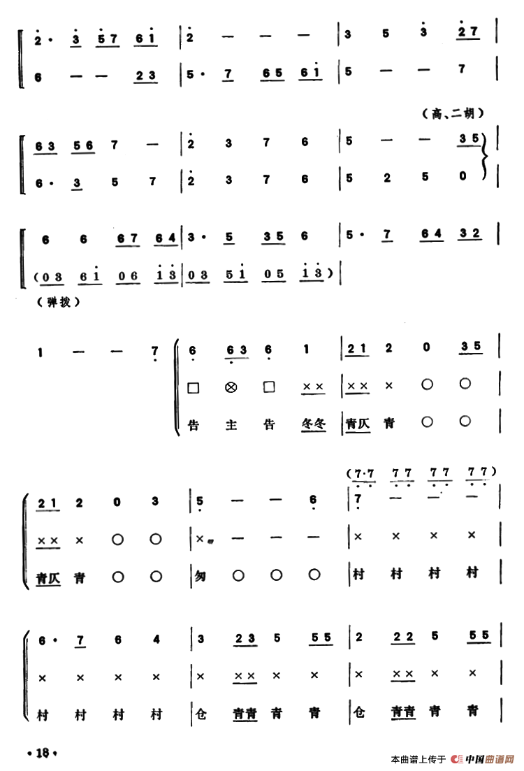 春满渔港（潮州大锣鼓）
