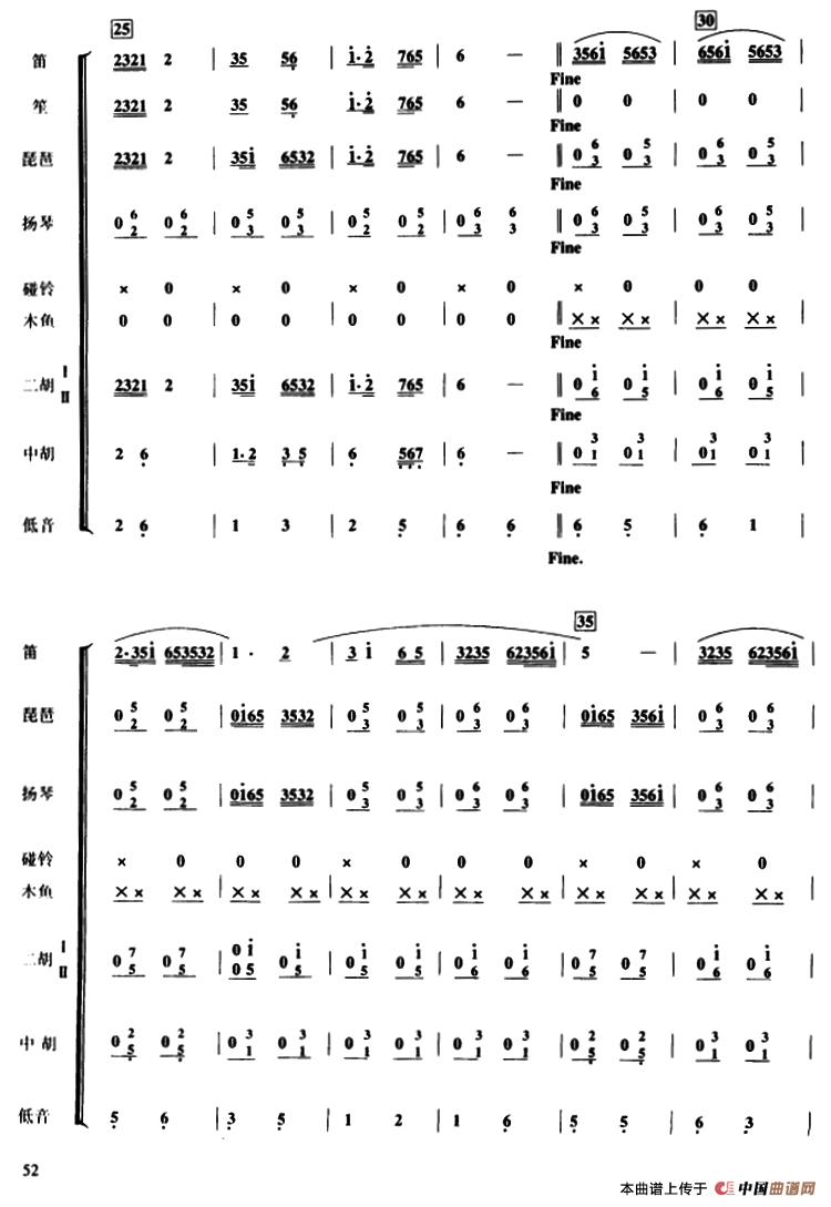 紫竹调 （民乐合奏、彭修文编曲版）