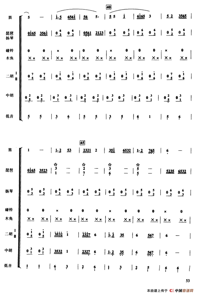 紫竹调 （民乐合奏、彭修文编曲版）